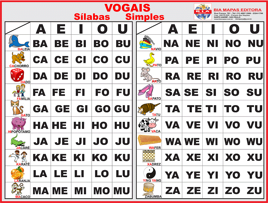 Banner Silabário Simples Mapas Escolares